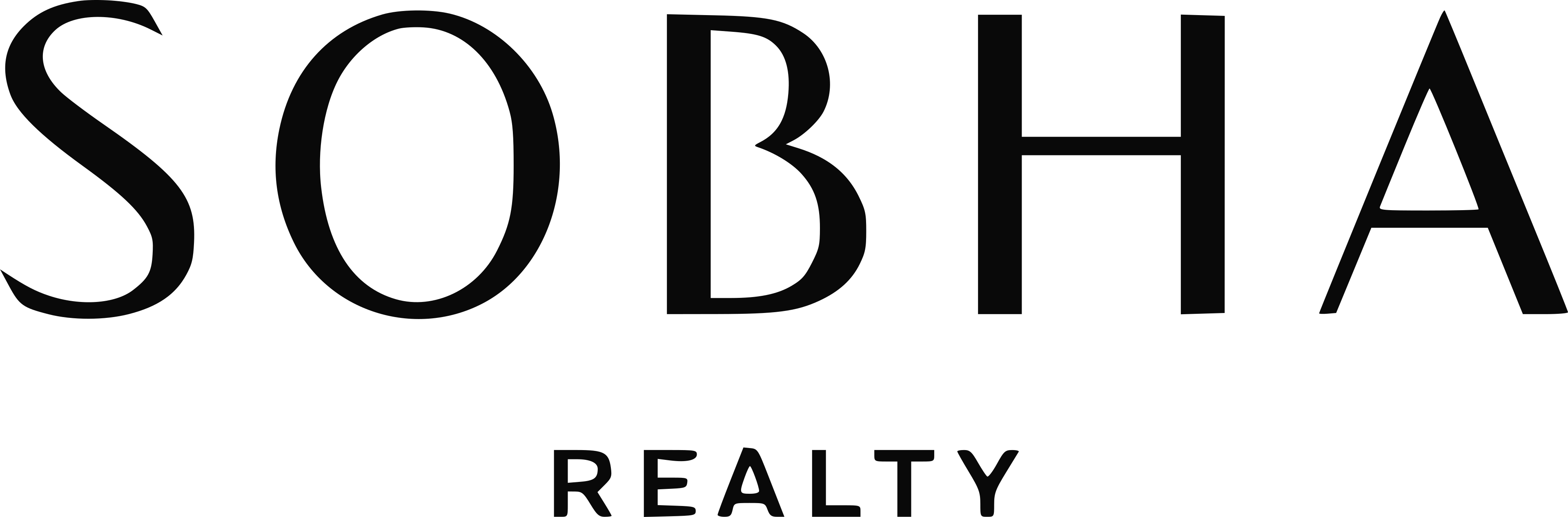 Sobha Limited — Super-Luxury Real Estate Developer Delhi-NCR
